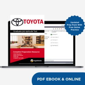 Toyota Graduate Aptitude Test