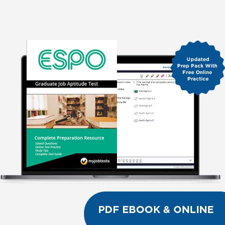 EPSO Graduate Aptitude Test